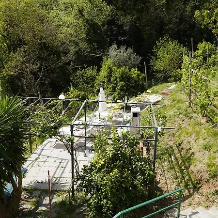 Apartmán Maremonti - Con 3 Piscine